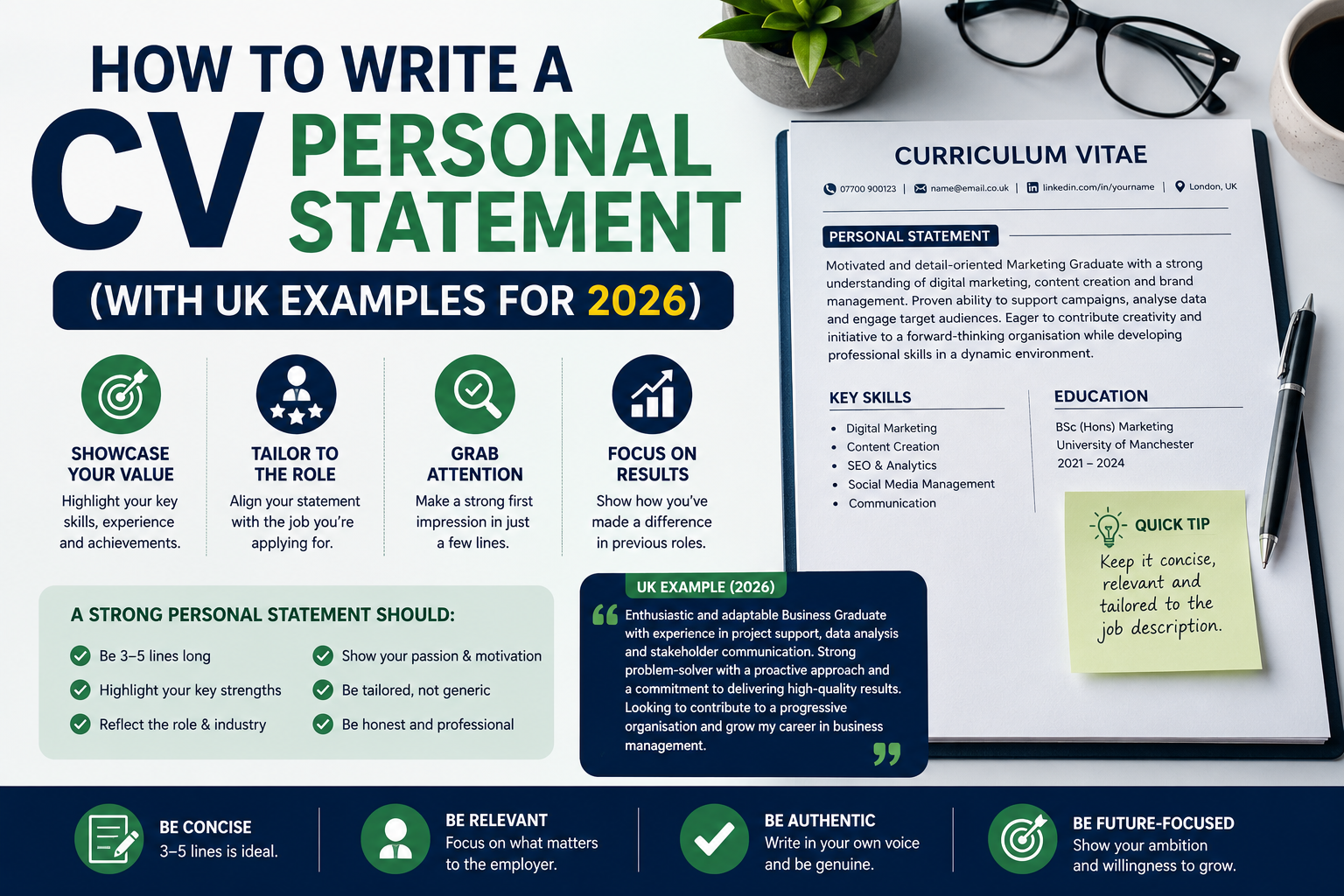 How to Write a CV Personal Statement (With UK Examples for 2026)